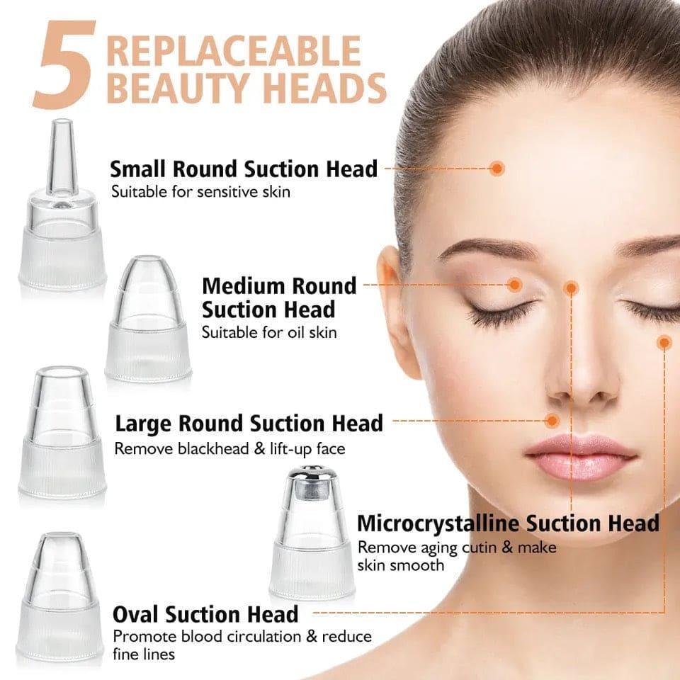 Blackhead Remover Tool – Clear Skin Pore Extractor for Impurity Remove